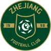 Zhejiang U13