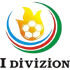 Azerbaijan First Division