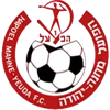 Hapoel Mahane Yehuda