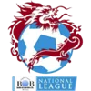 Bhutan Premier League